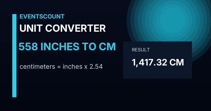 558 Inches To Cm