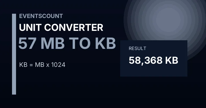 57 MB To KB