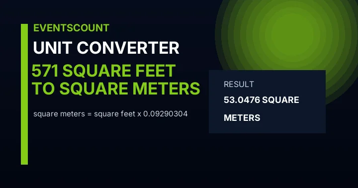 571 Square Feet To Square Meters
