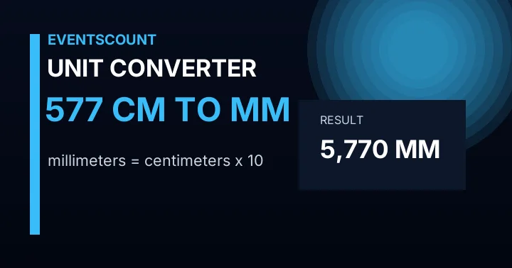 577 Cm To Mm