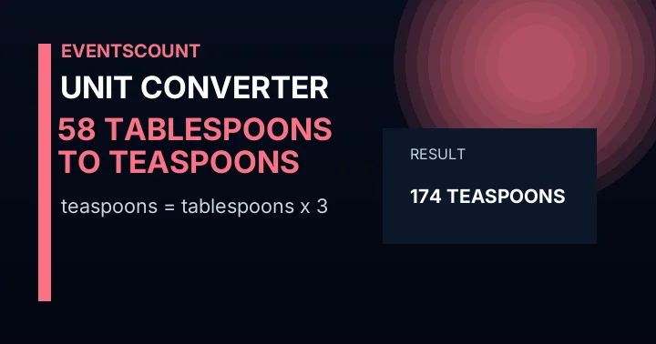 58 Tablespoons To Teaspoons