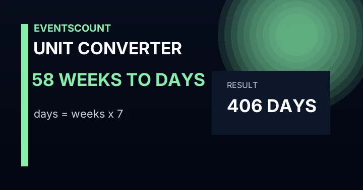58 Weeks To Days