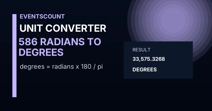 586 Radians To Degrees