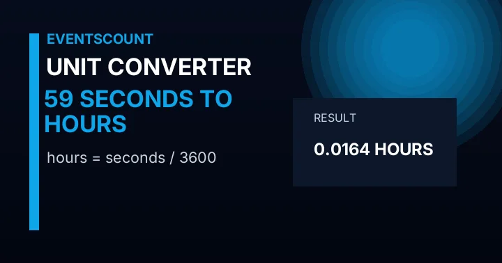 59 Seconds To Hours