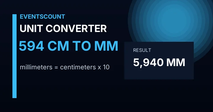594 Cm To Mm