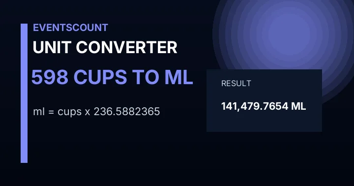 598 Cups To Ml