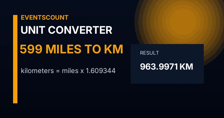 599 Miles To Km