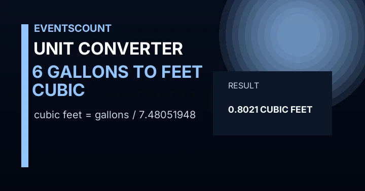 6 Gallons To Cubic Feet