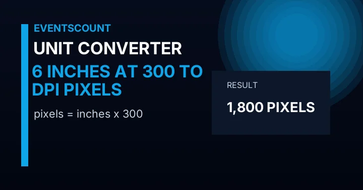 6 Inches At 300 DPI To Pixels