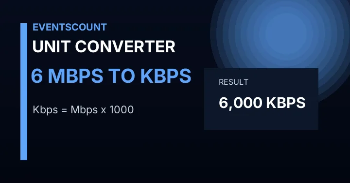6 Mbps To Kbps