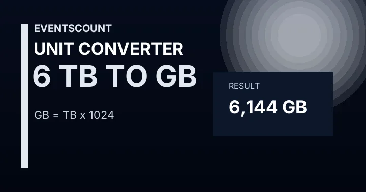 6 TB To GB