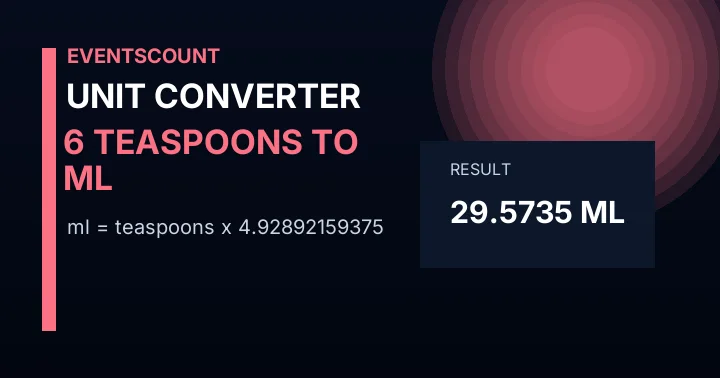 6 Teaspoons To Ml
