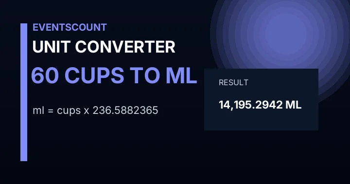 60 Cups To Ml
