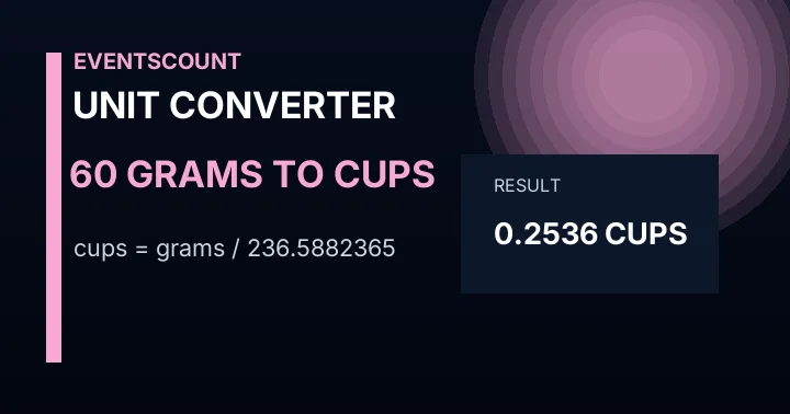 60 Grams To Cups