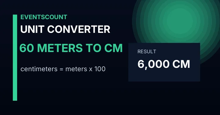 60 Meters To Cm