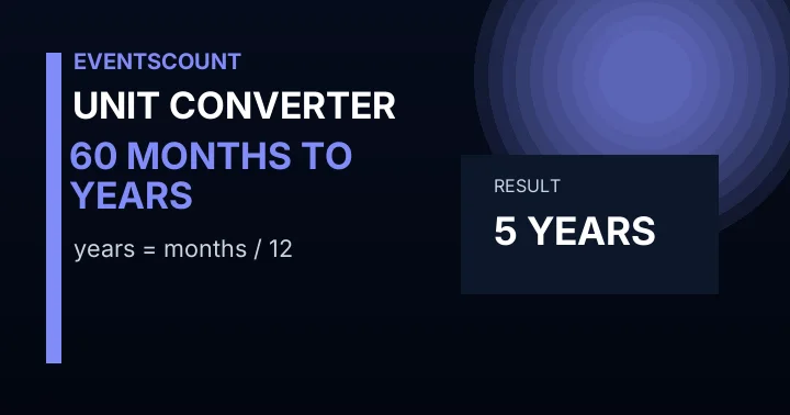 60 Months To Years