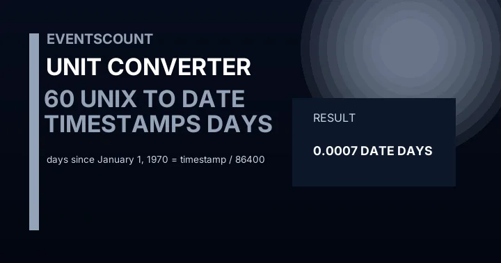 60 Unix Timestamps To Date Days