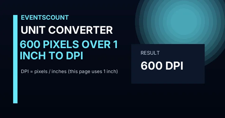 600 Pixels Over 1 Inch To DPI