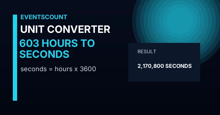 603 Hours To Seconds