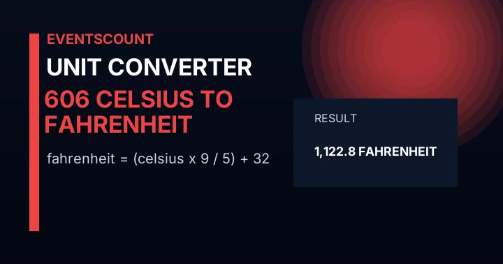 606 C to F