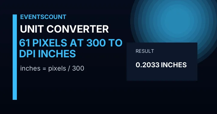 61 Pixels At 300 DPI To Inches