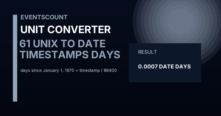 61 Unix Timestamps To Date Days