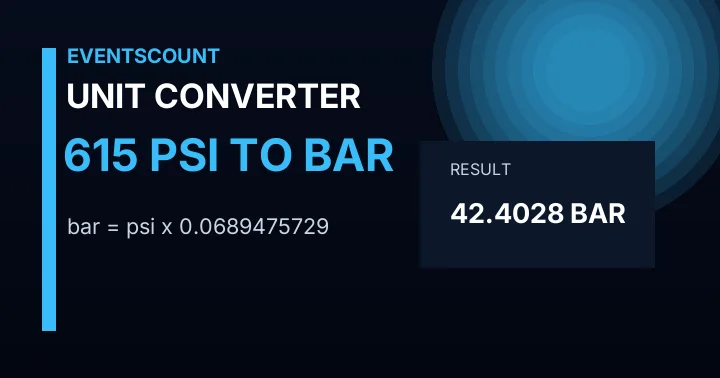 615 Psi To Bar