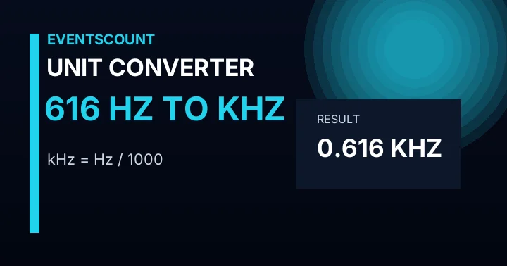 616 Hz To KHz