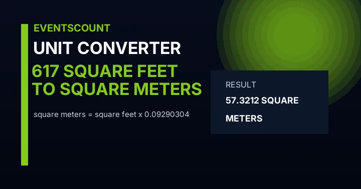 617 Square Feet To Square Meters