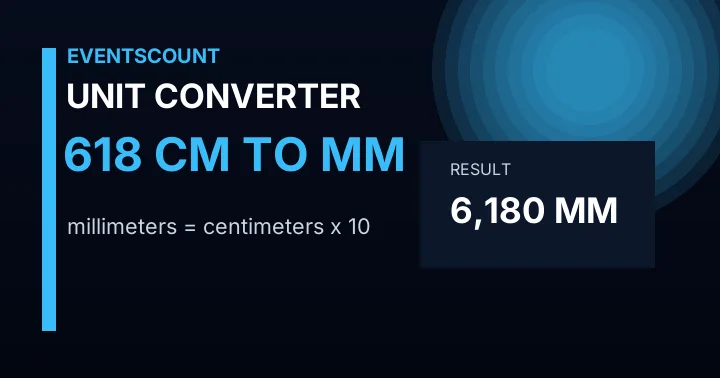 618 Cm To Mm