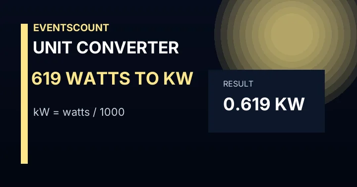 619 Watts To KW