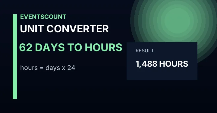 62 Days To Hours