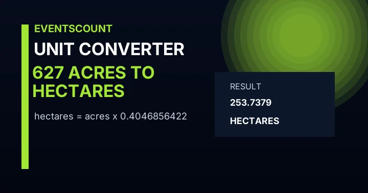 627 Acres To Hectares