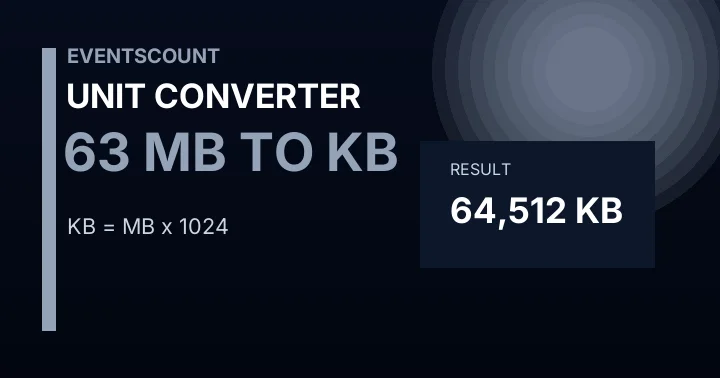 63 MB To KB