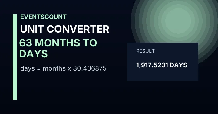 63 Months To Days