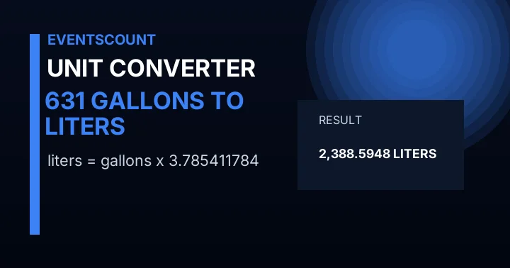 631 Gallons To Liters