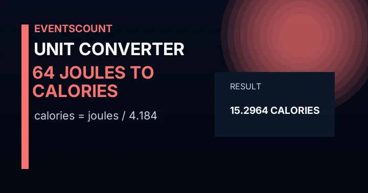 64 Joules To Calories