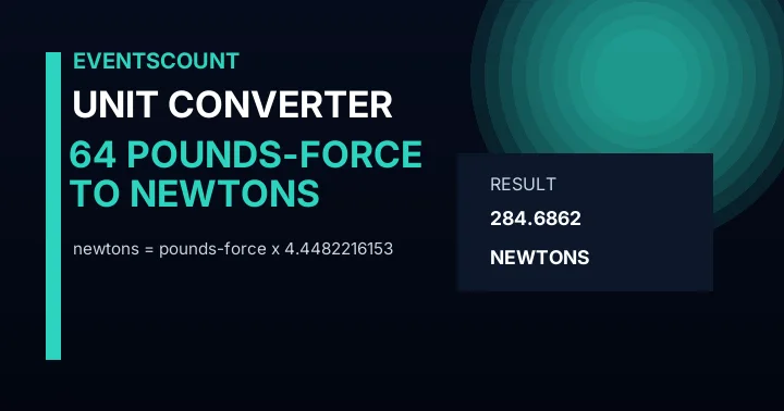 64 Pounds-force To Newtons