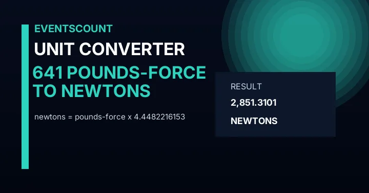 641 Pounds-force To Newtons