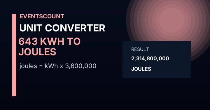 643 KWh To Joules