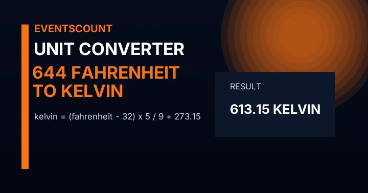 644 Fahrenheit To Kelvin