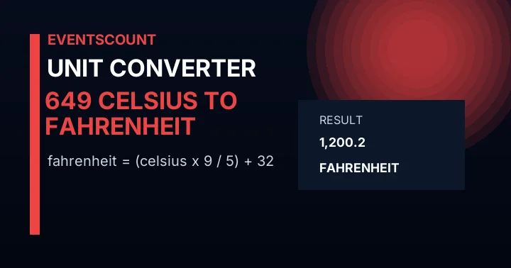 649 C to F