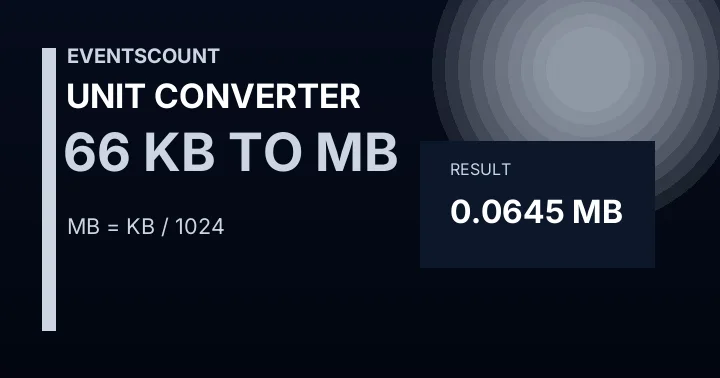 66 KB To MB