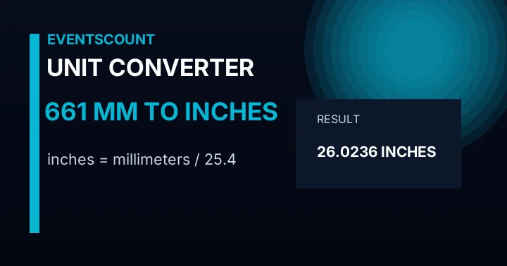 661 Mm To Inches