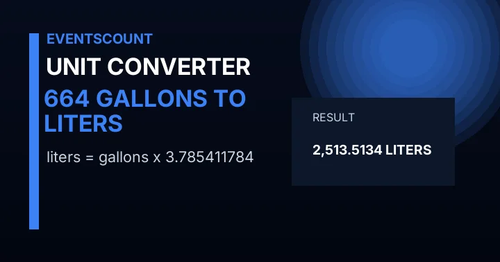 664 Gallons To Liters