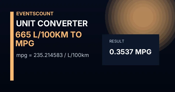 665 L/100km To Mpg