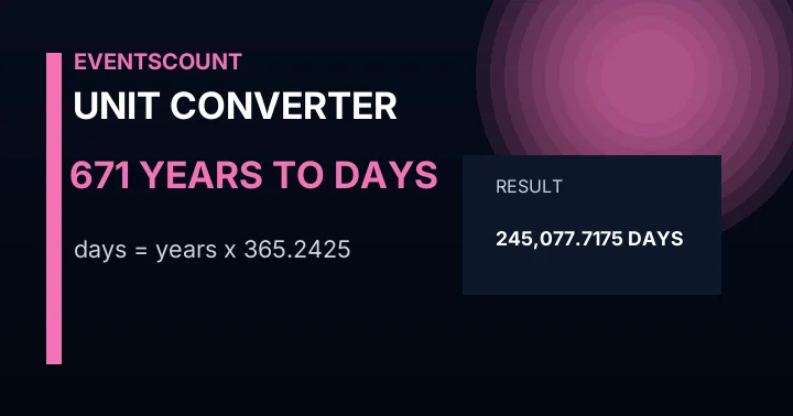 671 Years To Days