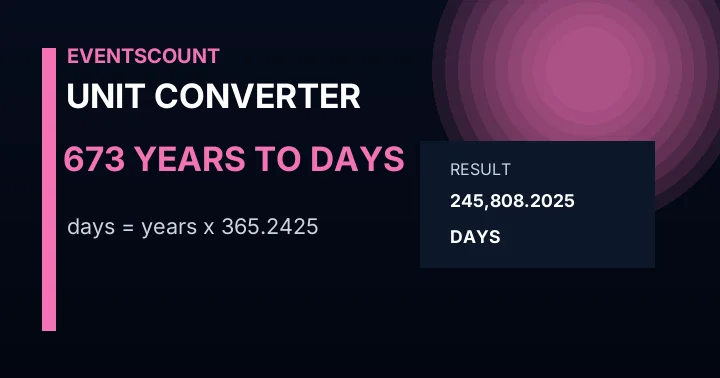 673 Years To Days