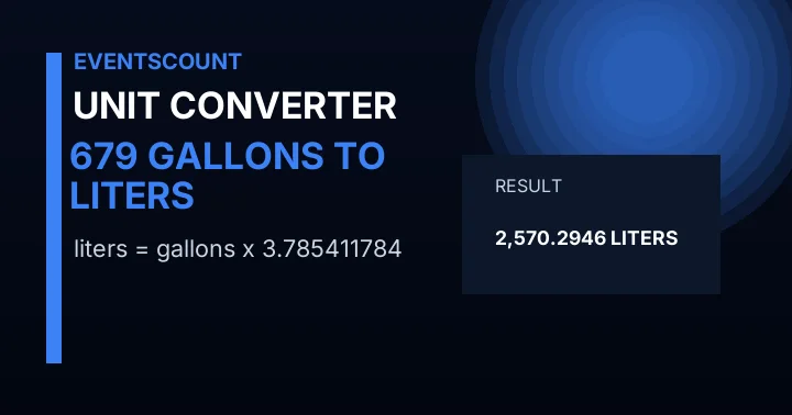 679 Gallons To Liters