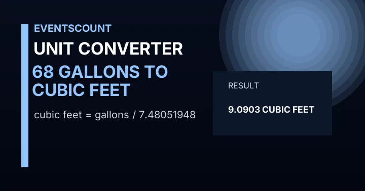 68 Gallons To Cubic Feet